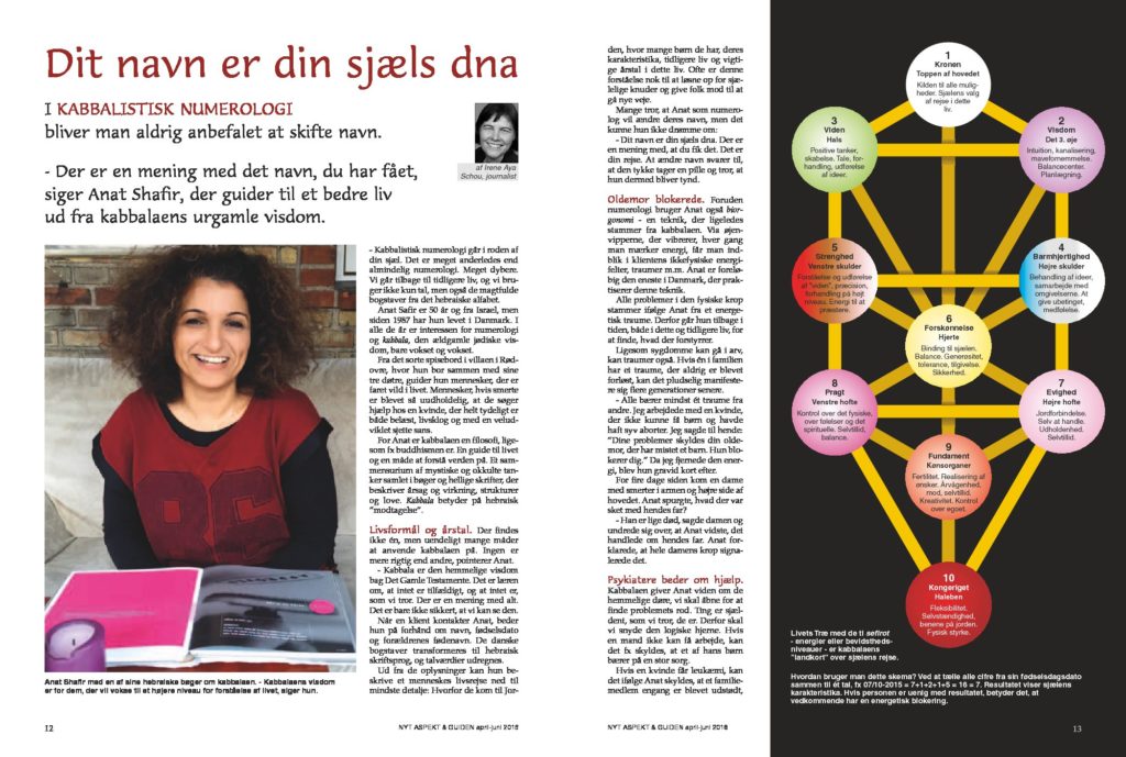 Kabbalistisk numerologi Dit navn er din sjæls dna Nyt Aspekt 